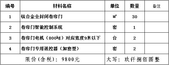 绵阳市红十字中心血站安州献血屋安装电动卷帘门第二次采购公告